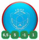 Fission Crave thumbnail
