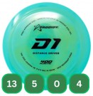 D1 400 thumbnail