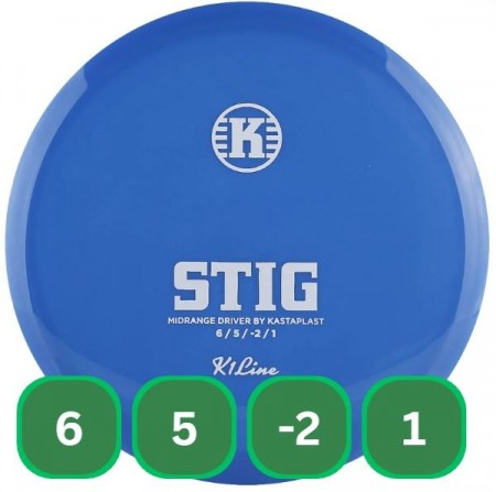 K1 Stig