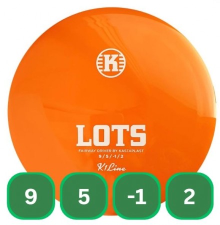 K1 Lots