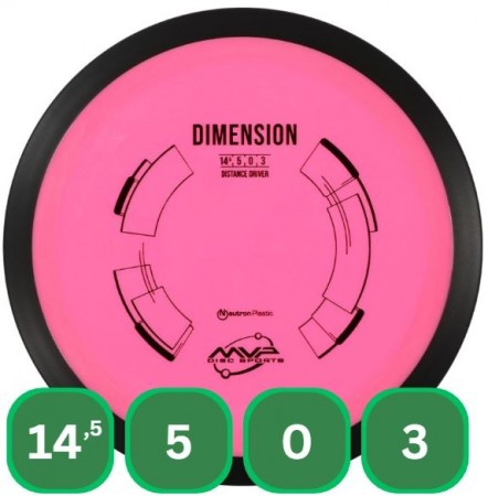 Neutron Dimension 
