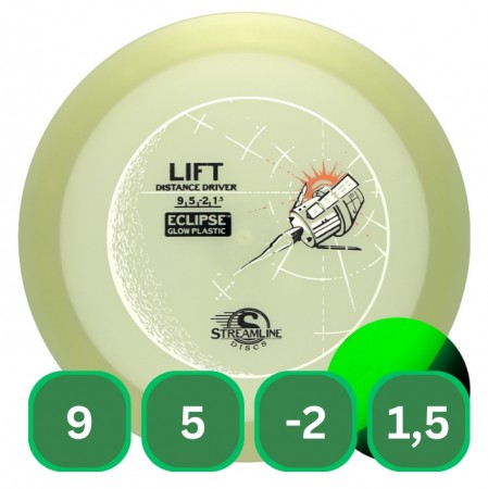 Eclipse 2.0 Lift