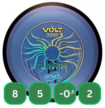 Plasma Volt