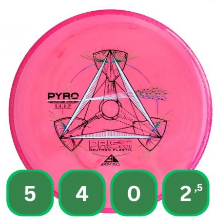 Prism Neutron Pyro