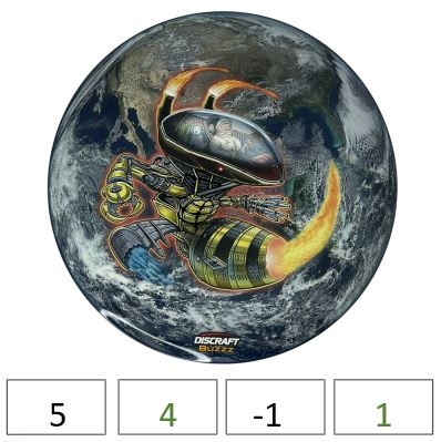 ESP SuperColor Buzzz - Earth