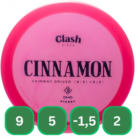 Steady Cinnamon