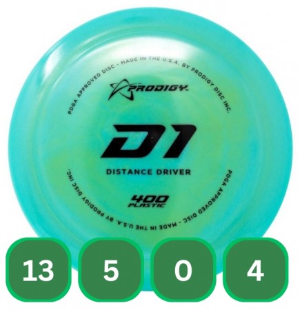 D1 400