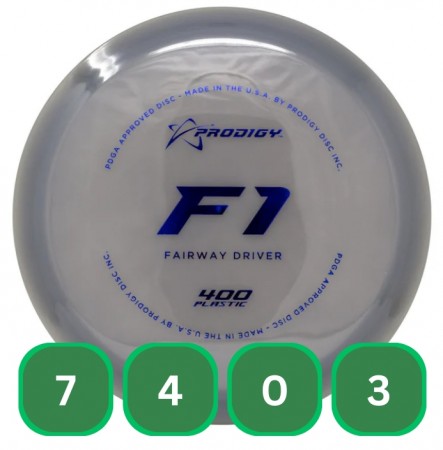 F1 400