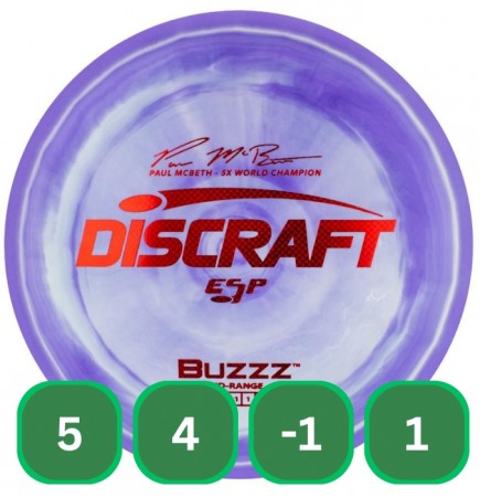 ESP Buzzz