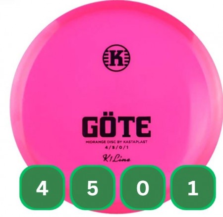 K1 Göte
