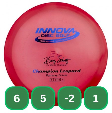 Champion Leopard